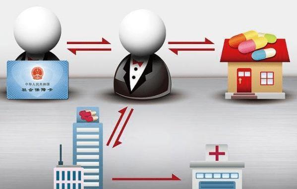 洛阳医保余额套现渠道(医保钱如何套现)