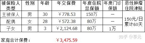 洛阳医保小额提取代办600以内(医保提取代办中介)