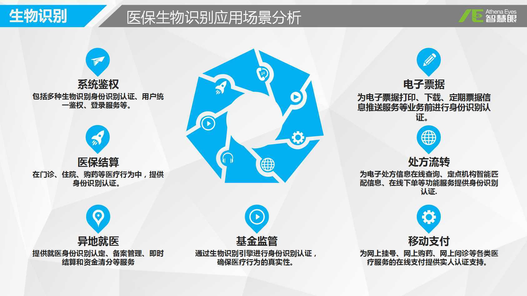 洛阳医保套现是用什么套的(医保套现是怎么操作的)