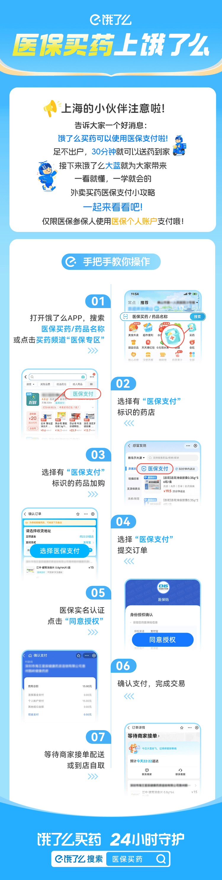 洛阳上海医保提取平台(上海医疗保险提取)