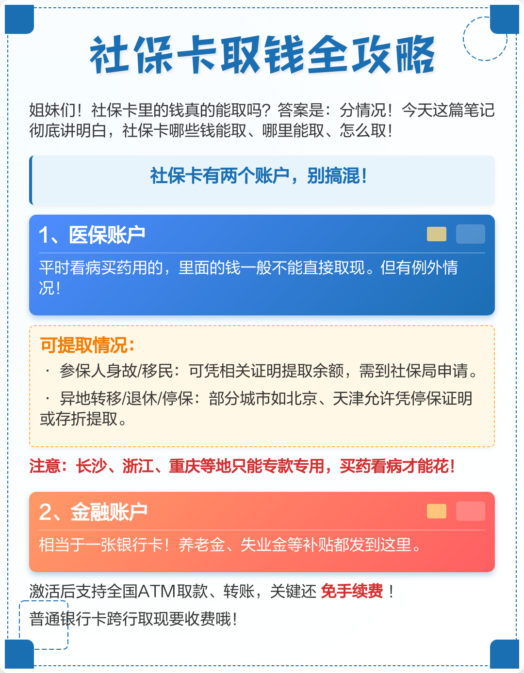 洛阳医保取现(武汉医保取现)