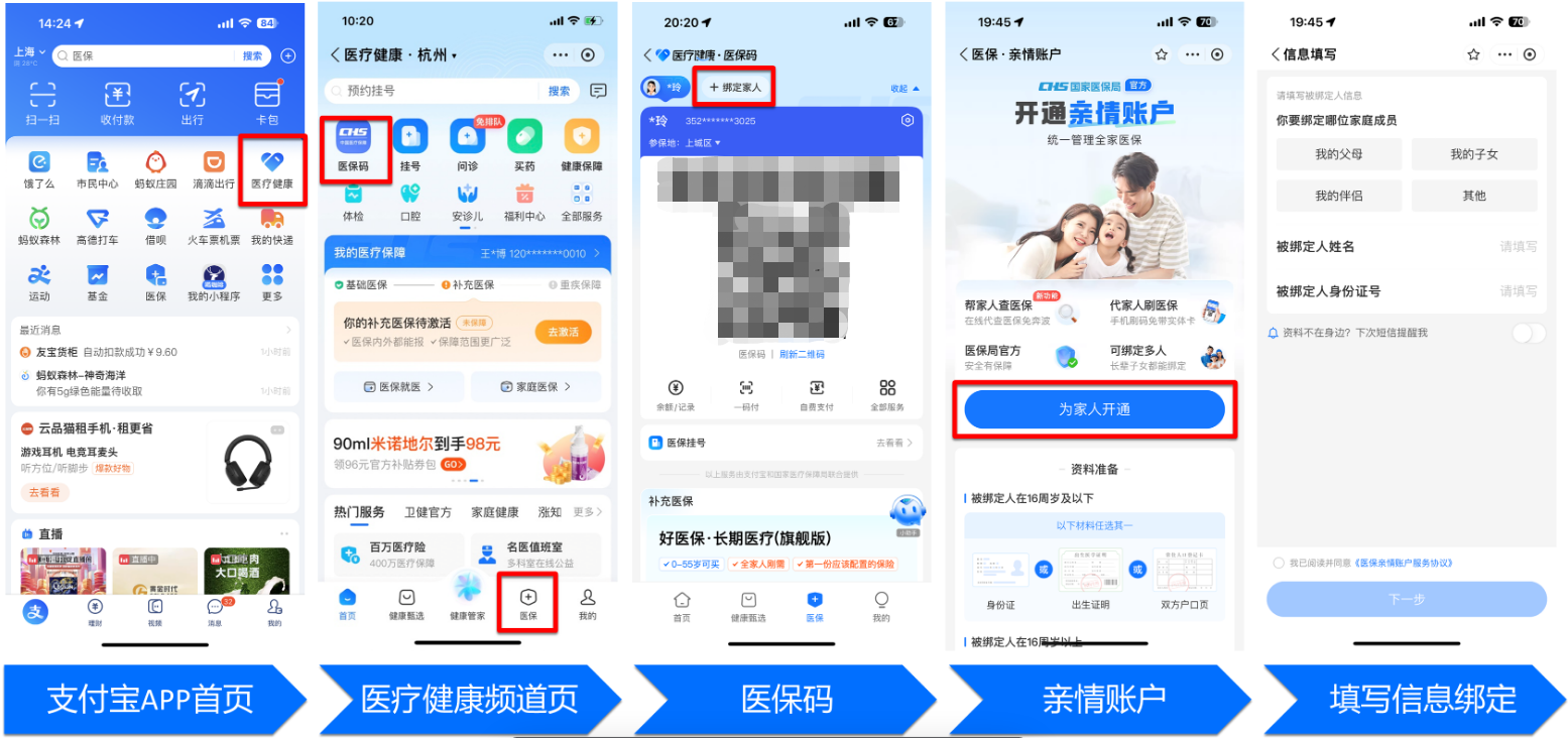洛阳全国医保卡变现平台(021医保卡变现)