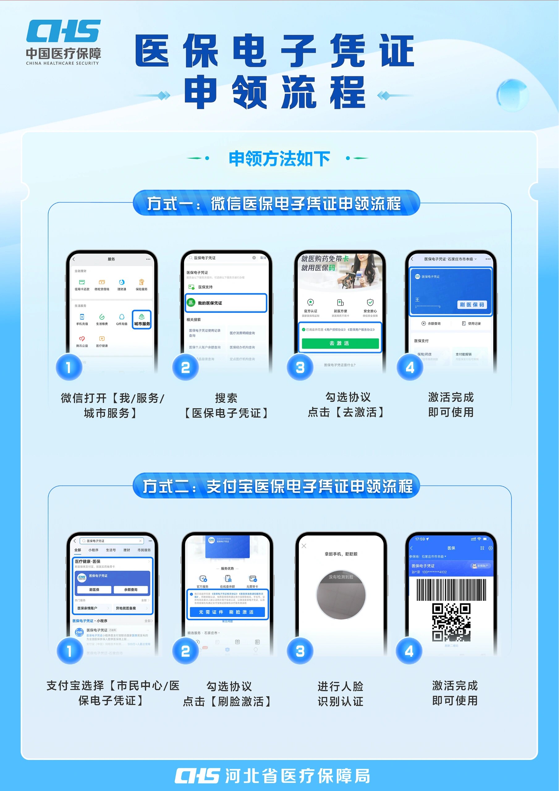医保卡金额如何提取(医保卡金额提取方法) 医保卡金额如何提取(医保卡金额提取方法)