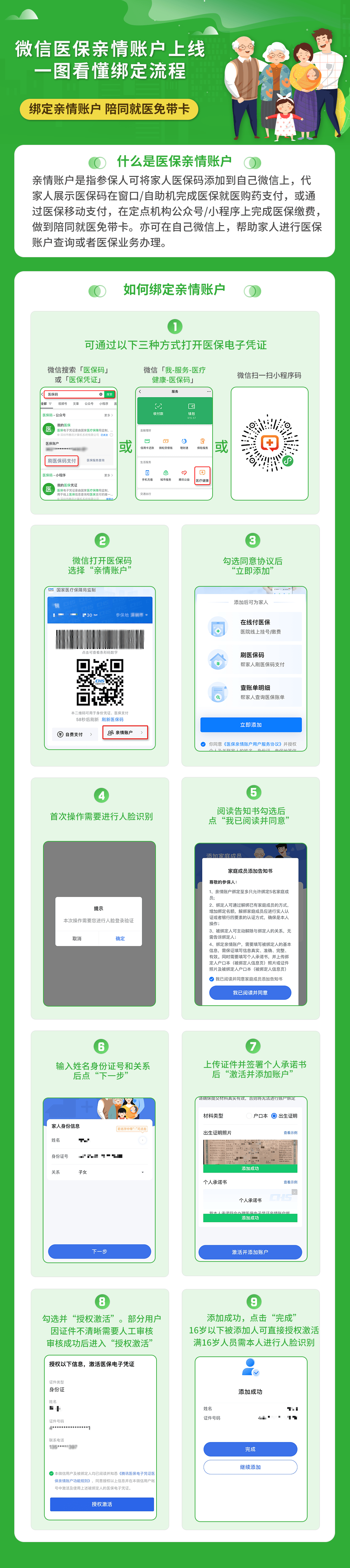 洛阳医保24小时提取微信(微信提取医保卡里的钱)