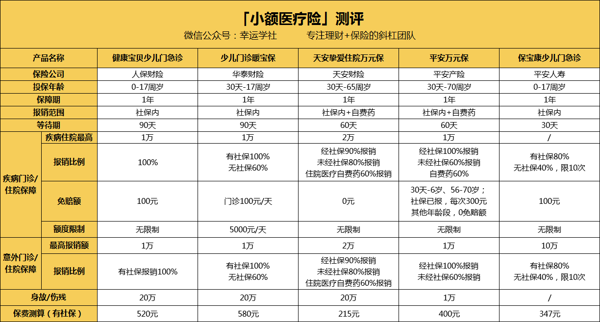洛阳医保小额提取代办600以内(医保提取24小时中介)