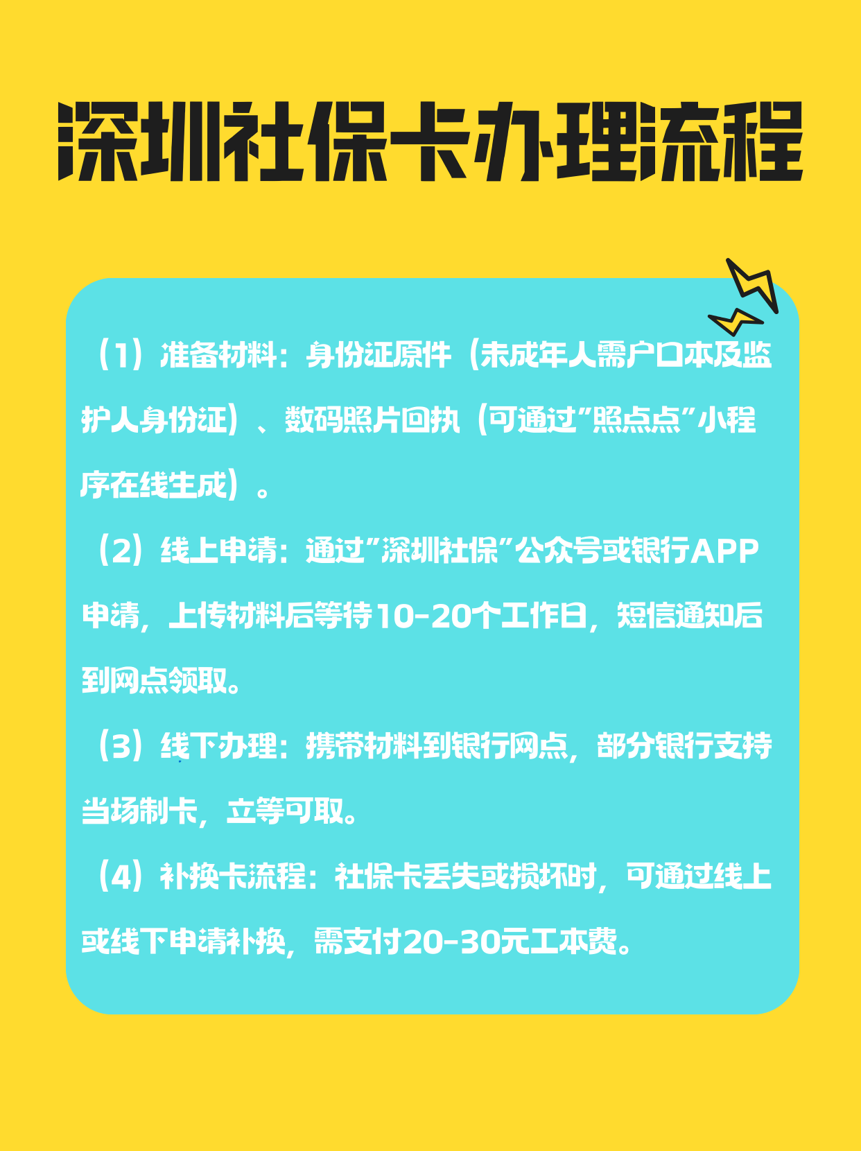 洛阳社保医保可以提取吗(社保医保可以提取吗怎么查)