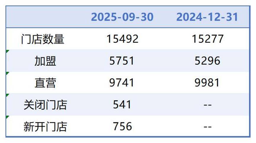 洛阳医保套现联系方式小额(医保套现的方式有哪些)