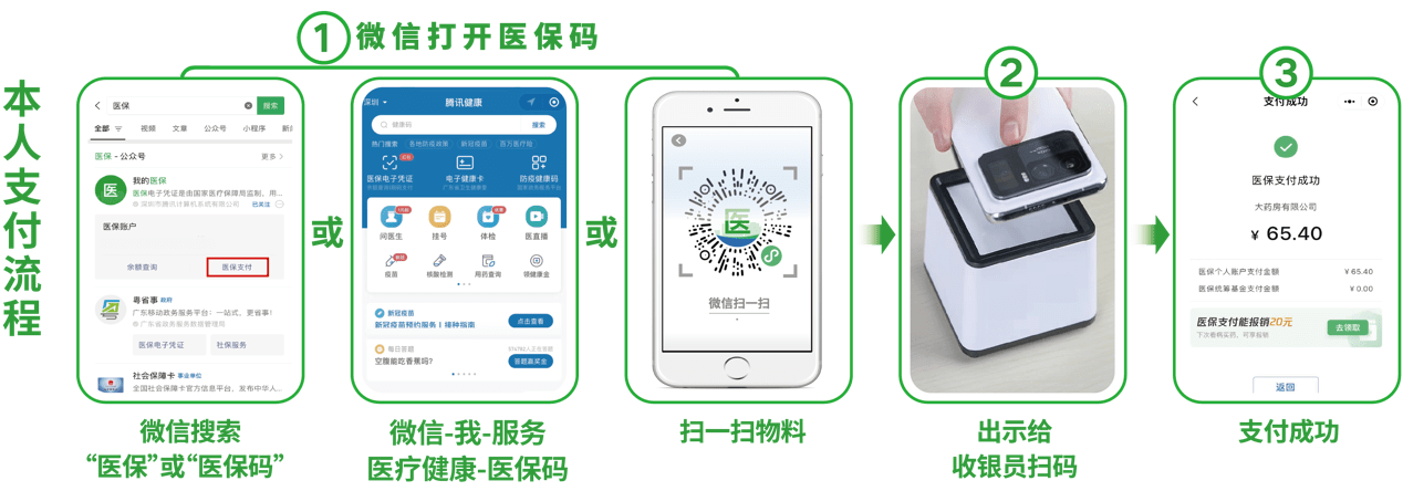 洛阳24小时在线套医保卡微信(医保取现24小时微信)