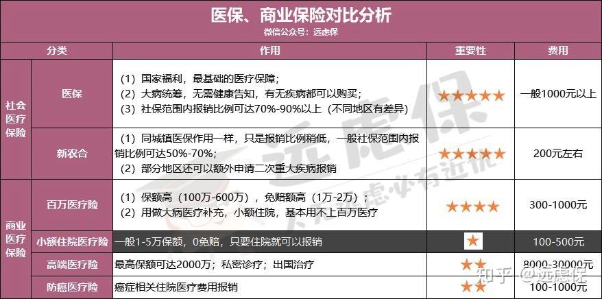 洛阳医保小额提取代办600以内(医保提取微信24小时)