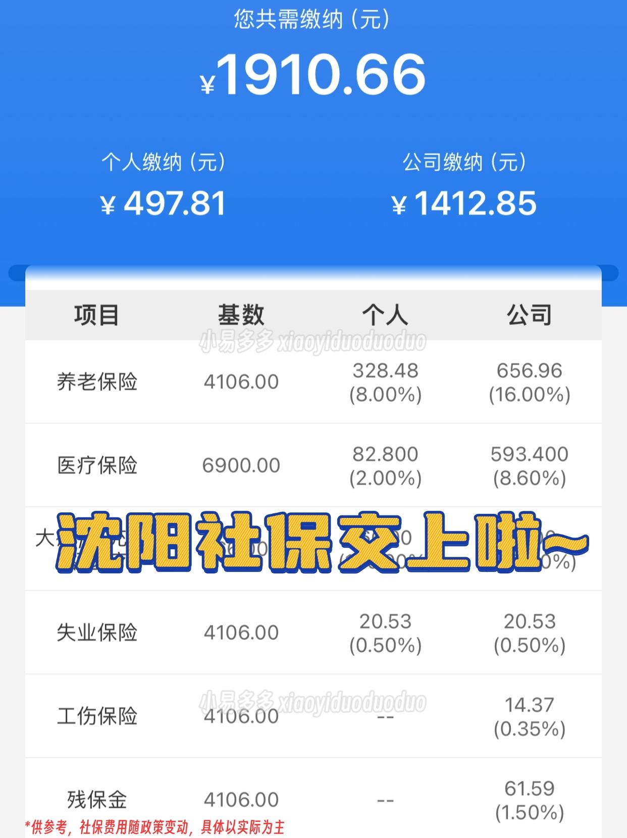 洛阳沈阳医保中心咨询电话(沈阳医保局24小时咨询电话)