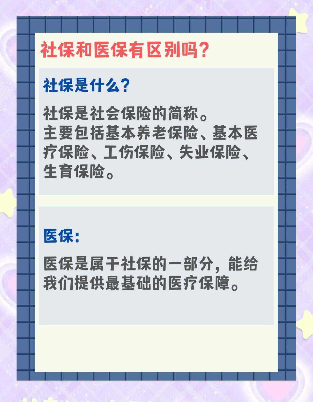 洛阳交了社保还要交医保吗(交了社保还要交农村合作医疗吗)