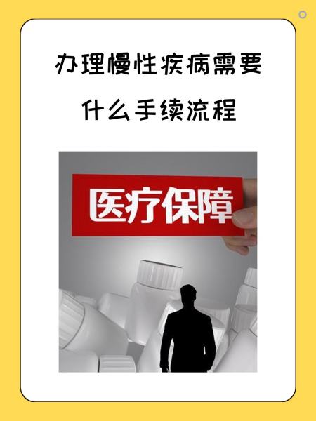 洛阳慢性疾病医保怎么办理(慢性疾病医保怎么办理的)